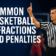 Common Basketball Infractions and Penalties