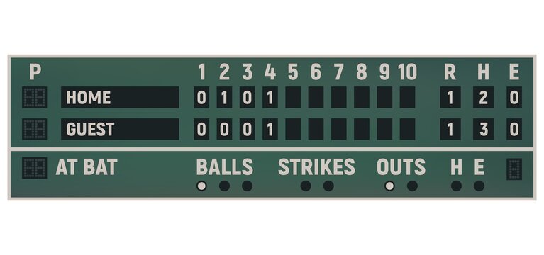 Example of a baseball scoreboard