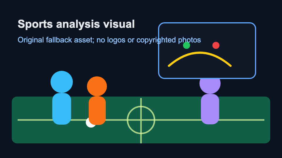 Inline image for Manchester City beat stubborn Brentford to keep title race alive showing coach, cones, ball, and tactical planning board.