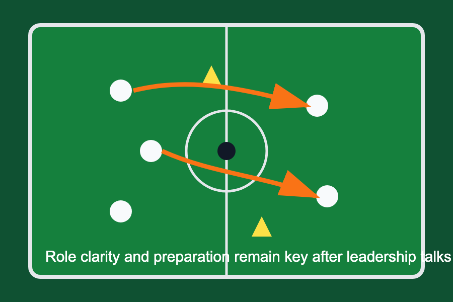 Football tactical board with player markers, arrows, cones, and a ball representing match preparation and role clarity.